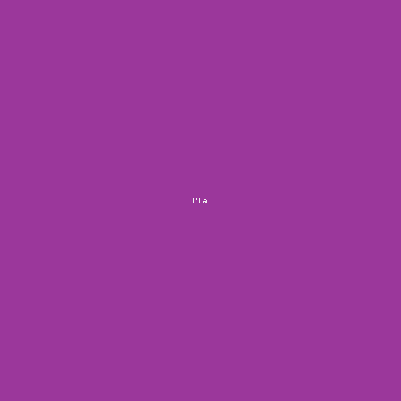 Electronics (from Cafés & Coffee Co. — Seed 1) — 1